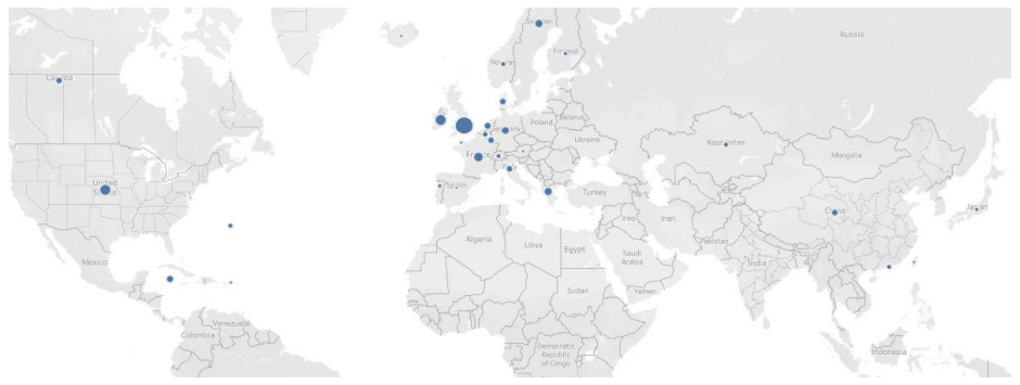 proxy geography
